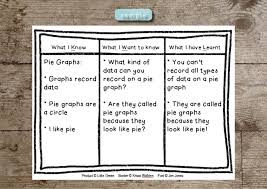 KWL Charts - Learning Strategies For ELL's
